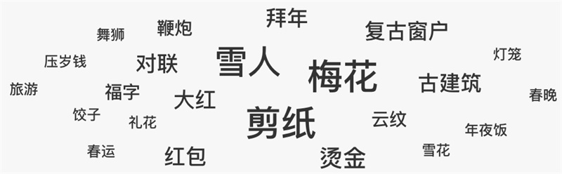 网易实战案例：教你五步打造APP节日主题设计