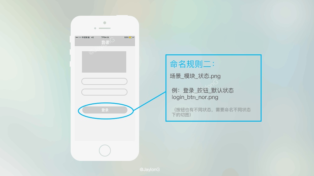 春节专题!App 设计系列之切图的命名规范与标注说明
