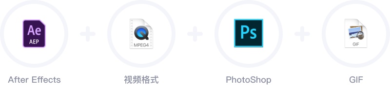 历时2个月，整理了这篇动效落地输出指南！