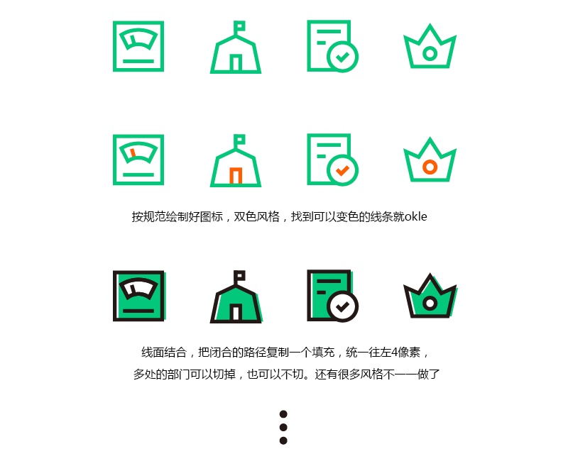如何绘制功能性图标?来看资深设计师的全面总结!