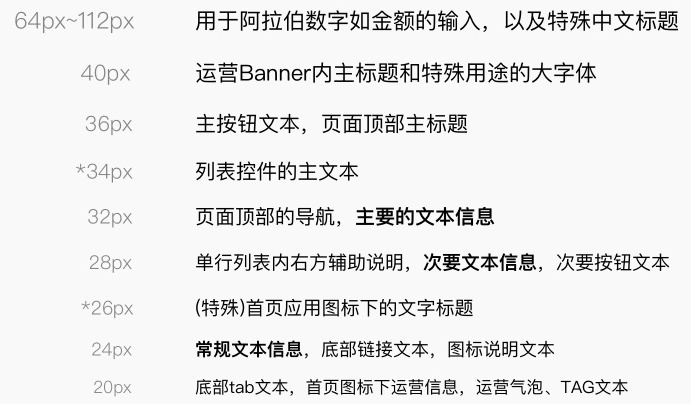 内部教程!超详细的支付宝设计规范之线上字体篇