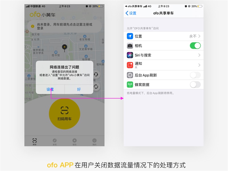 研究了十多个大厂 APP,做了一份断网体验设计评级表