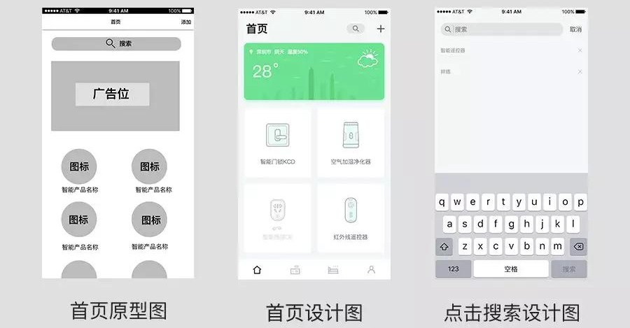 用五年经验换来的,超实用 UI 设计四原则!