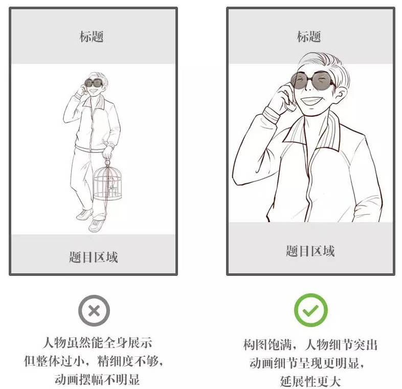 腾讯实战案例!设计师如何从零开始做一款H5?