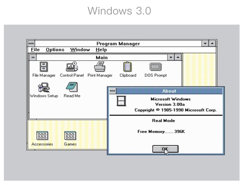 用一篇文章,带你回顾桌面GUI 的设计发展史