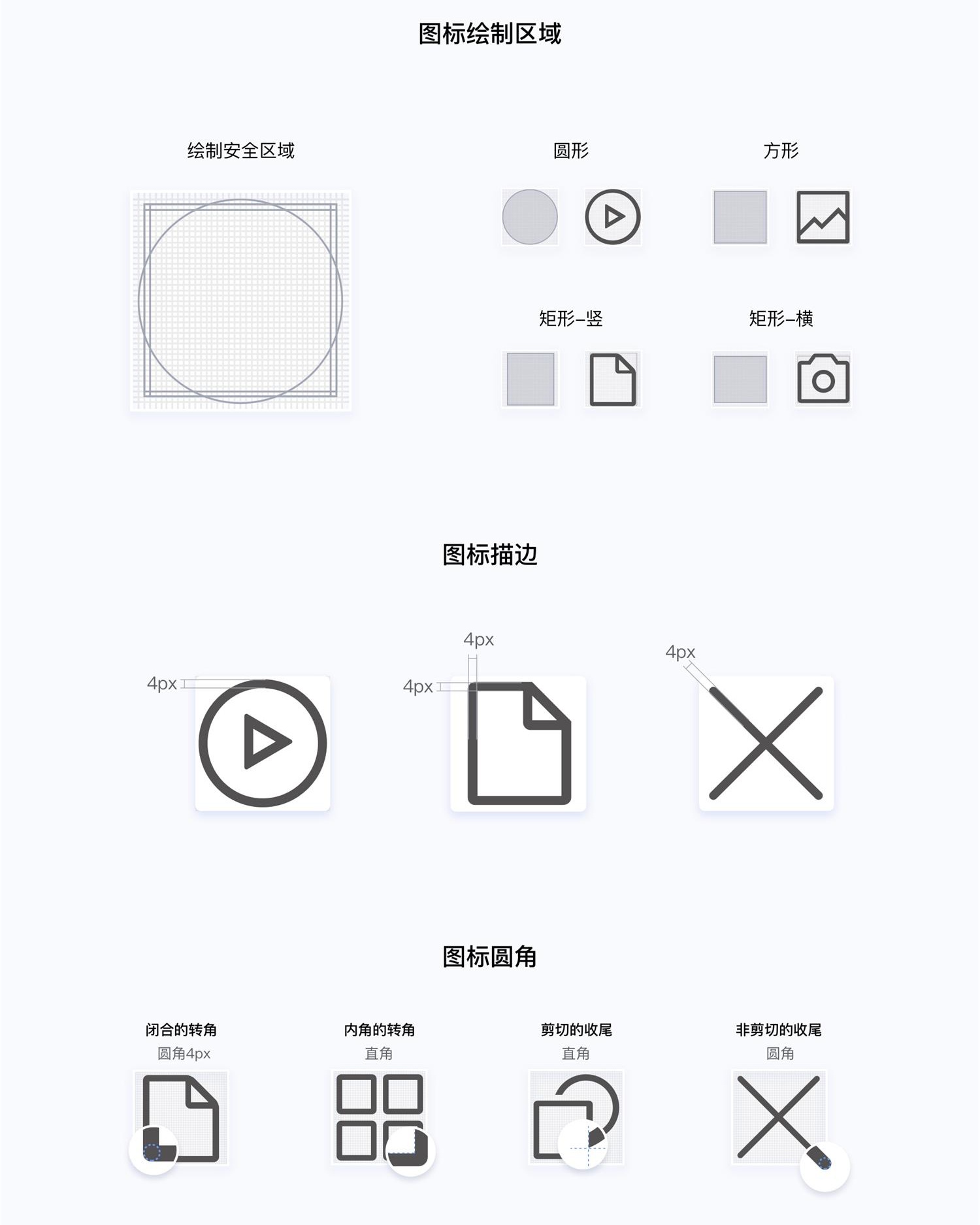 项目实战复盘!WPS Office 移动端全新改版项目总结