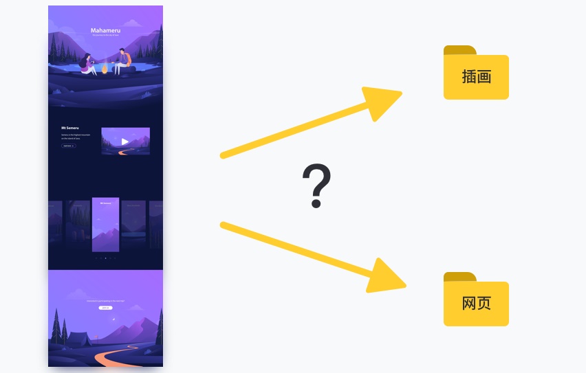 10000张图片该如何分类?高效的标签系统素材管理术了解一下!