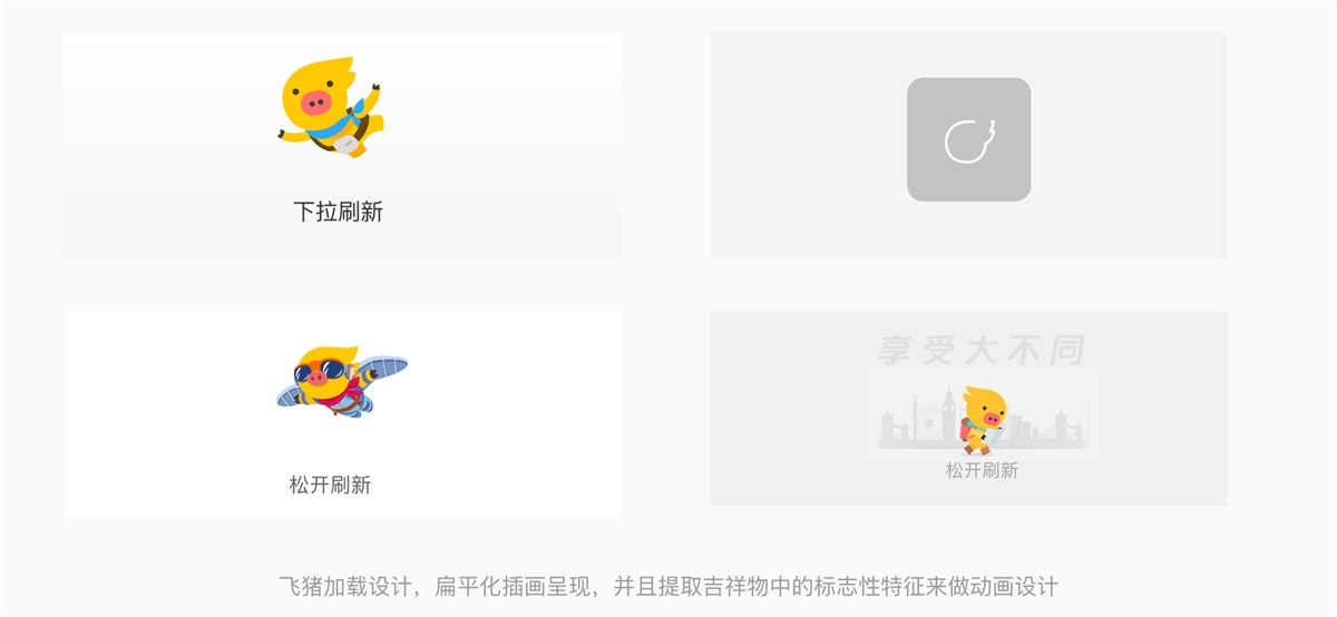 设计规范完全自学指南：进度指示器（附超多优秀案例）