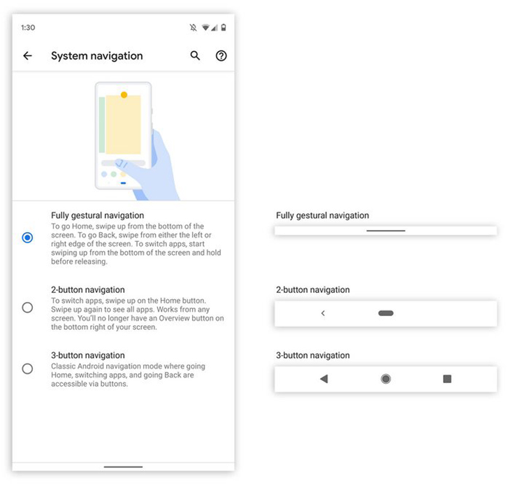 关于刚刚发布的 Android10,你必须知道这 6 大改进