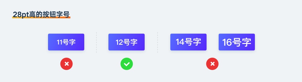 基础科普!超全面的 UI 元素尺寸设置指南(下)