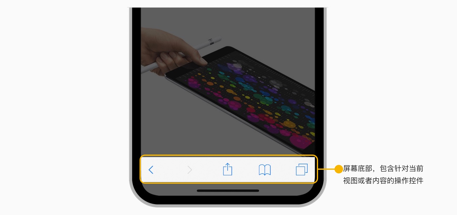 iOS 人机界面指南精简版笔记之界面元素:Bars