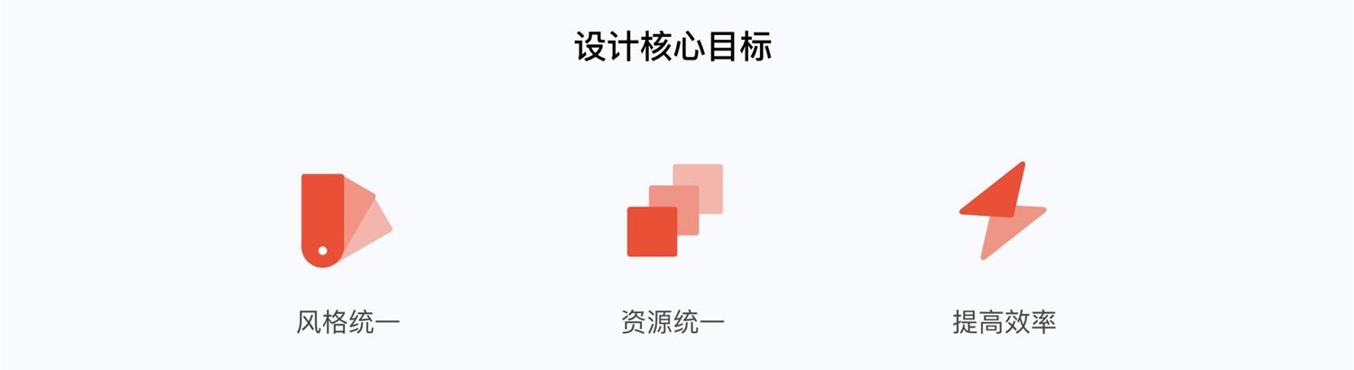 项目实战复盘!WPS Office 移动端全新改版项目总结