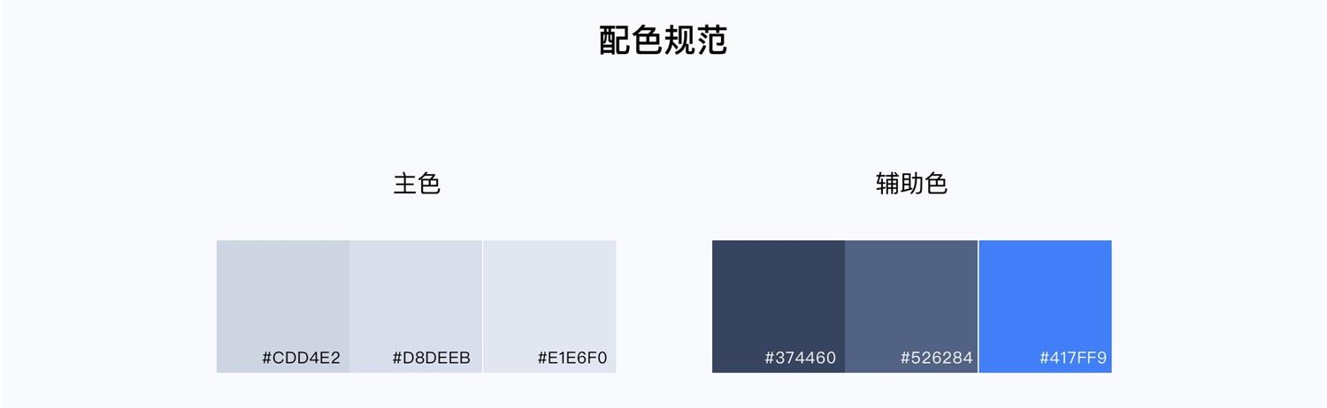 项目实战复盘!WPS Office 移动端全新改版项目总结