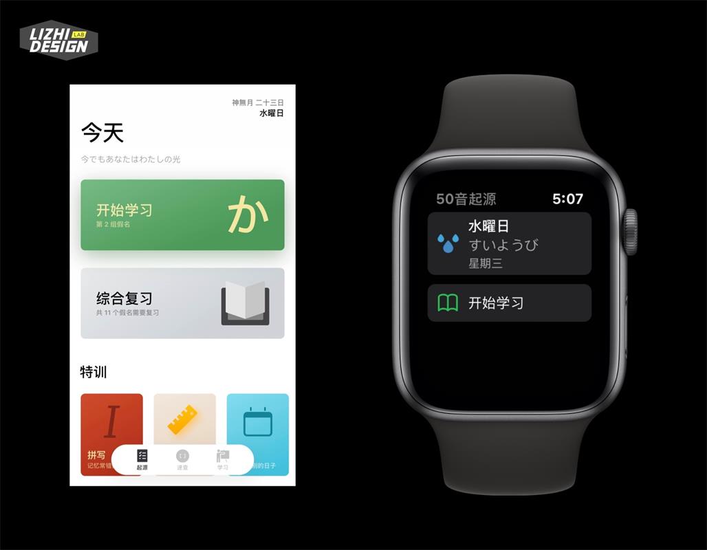 5 个Apple Watch 设计原则+实战优化案例