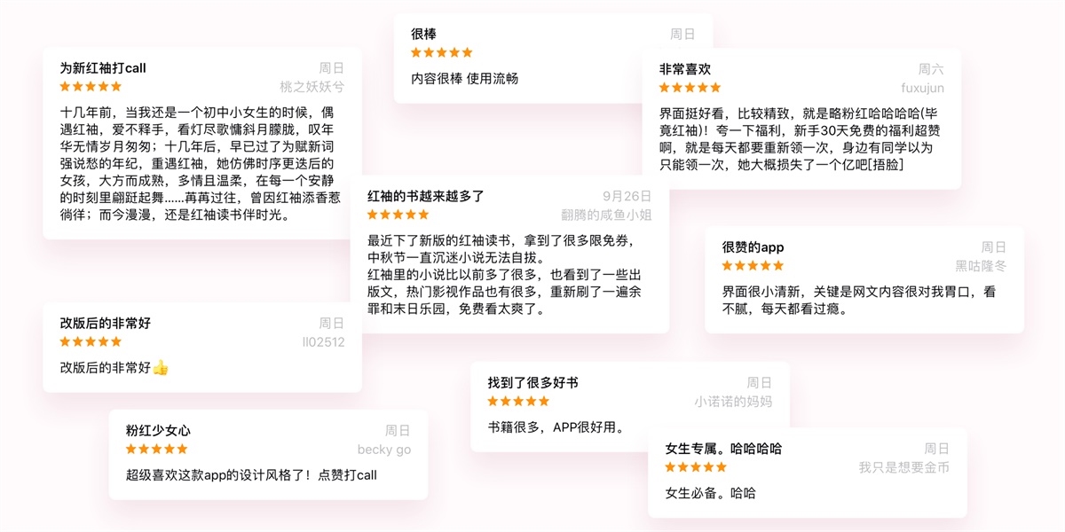 红袖读书做了一次全新的设计升级,数据上涨高达285%!