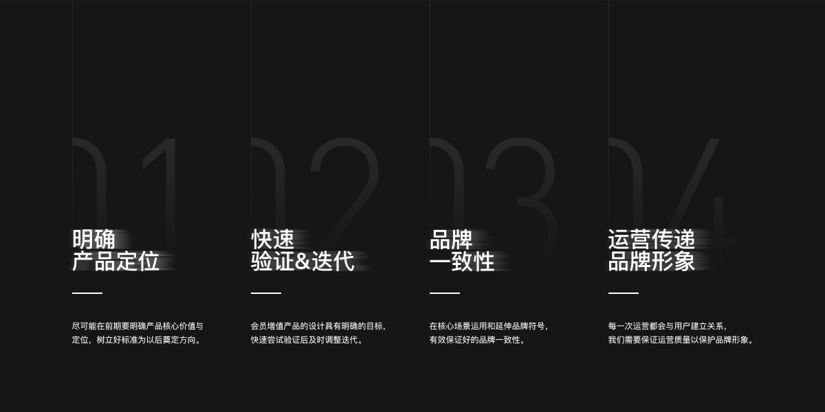 腾讯实战复盘!QQ大会员品牌运营策划与设计