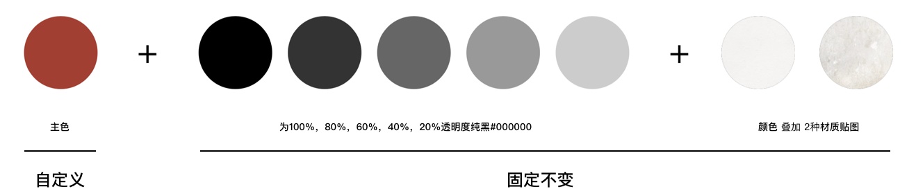 腾讯案例复盘!「云游敦煌」小程序背后的设计故事