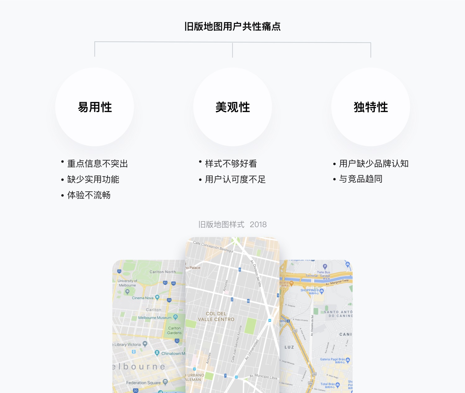 满意度78.5%!滴滴国际化乘客端地图改版完整复盘