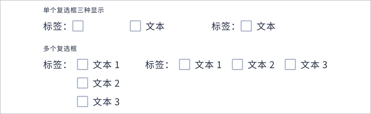 进阶方法!可能是最全面的组件设计完全手册