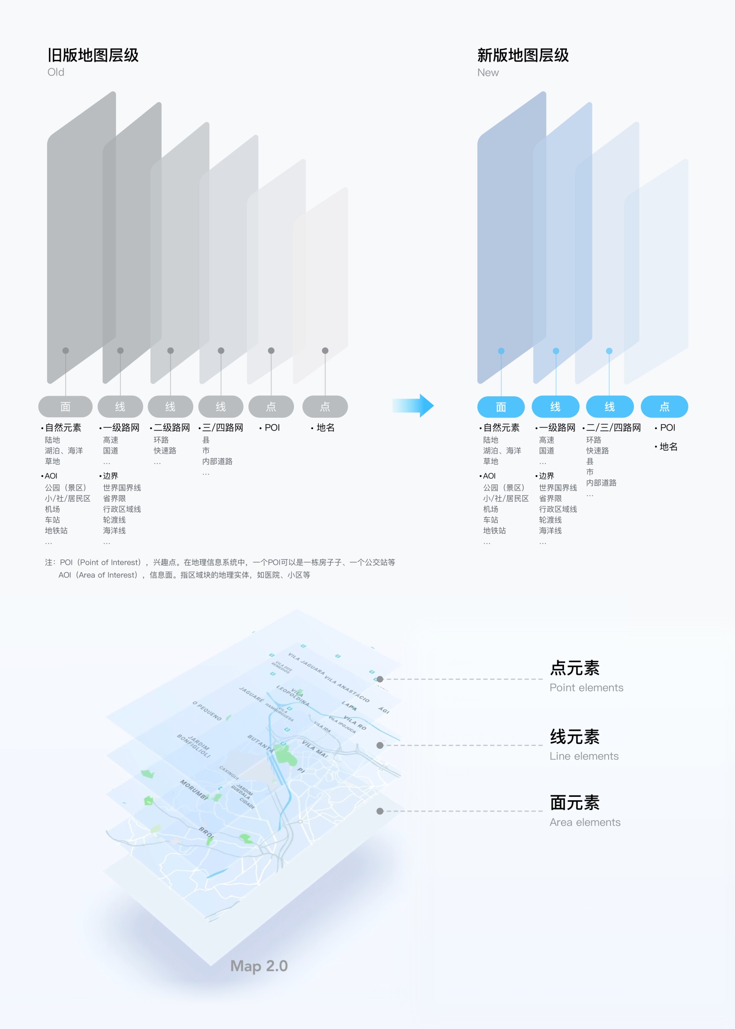 满意度78.5%!滴滴国际化乘客端地图改版完整复盘