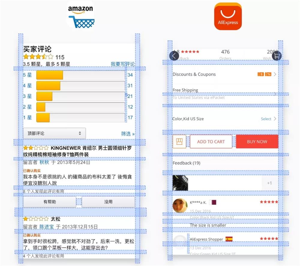 8年资深设计师:间距不会调?掌握这一个点,从此不再迷茫!