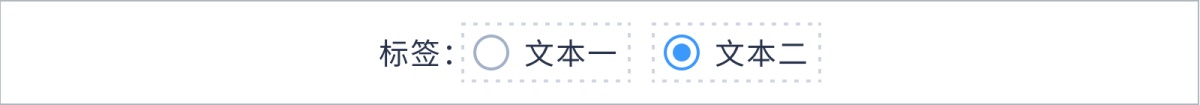 进阶方法!可能是最全面的组件设计完全手册