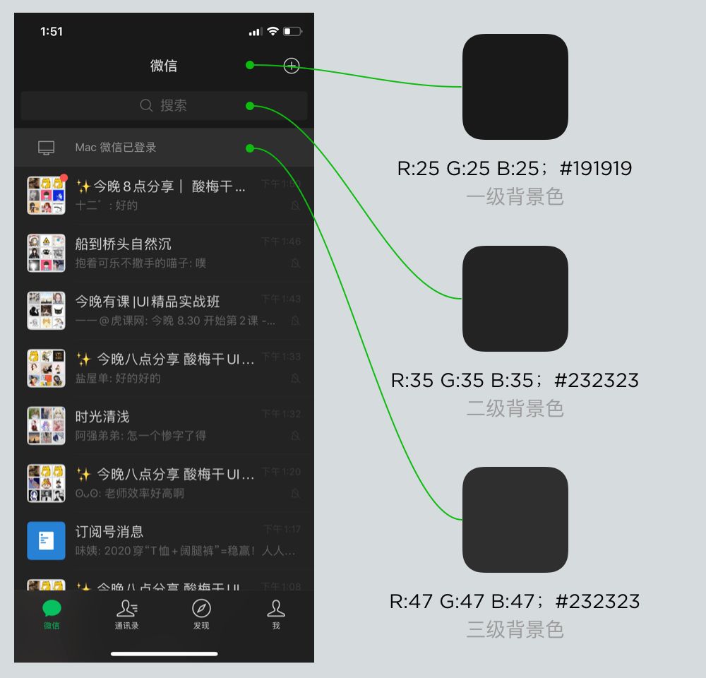如何评价微信新上线的深色模式?来看总监级的分析!
