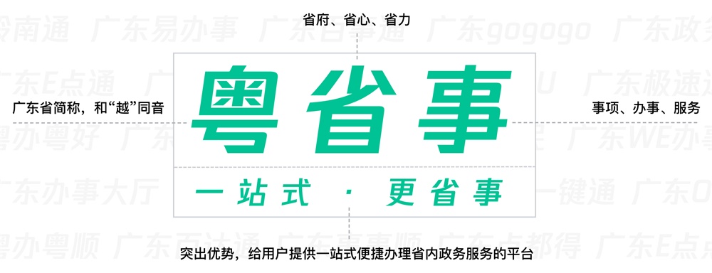如何设计小程序?腾讯这个实战案例太赞了!