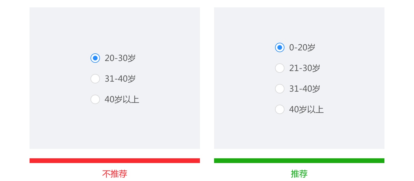从四个部分,帮你完全掌握单选框的设计方法