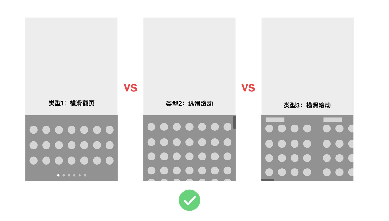 大厂设计师如何做改版设计？来看这份实战案例！