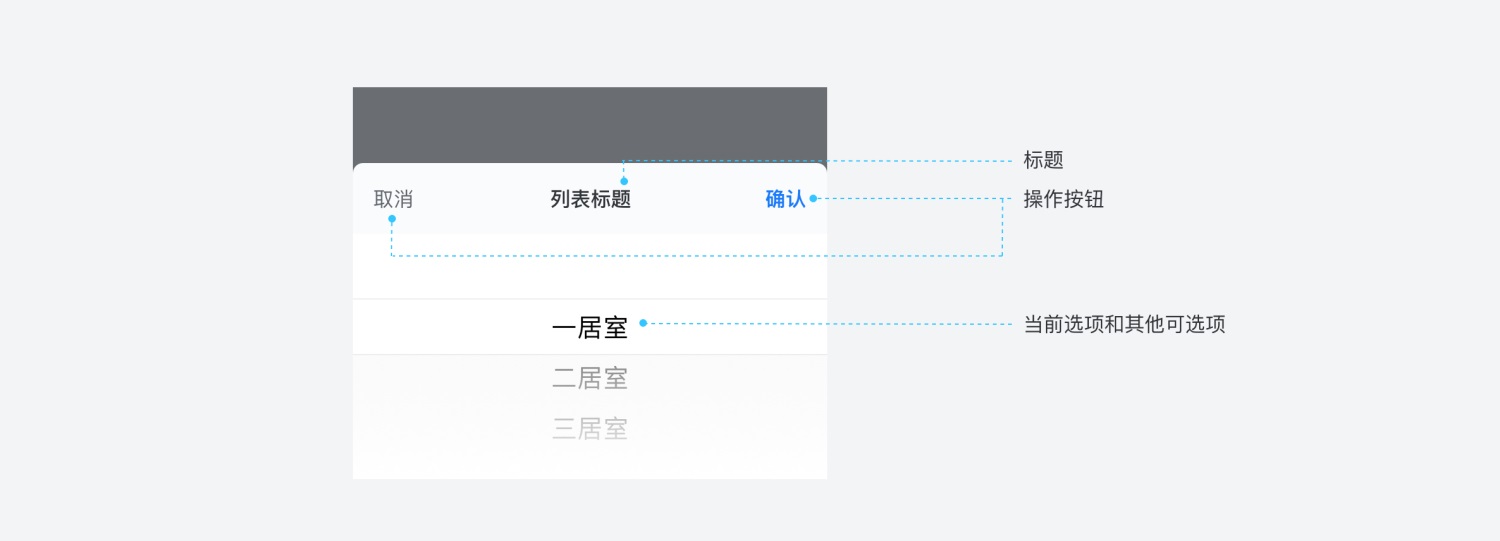超全面！移动端弹出层组件的定义、应用与设计