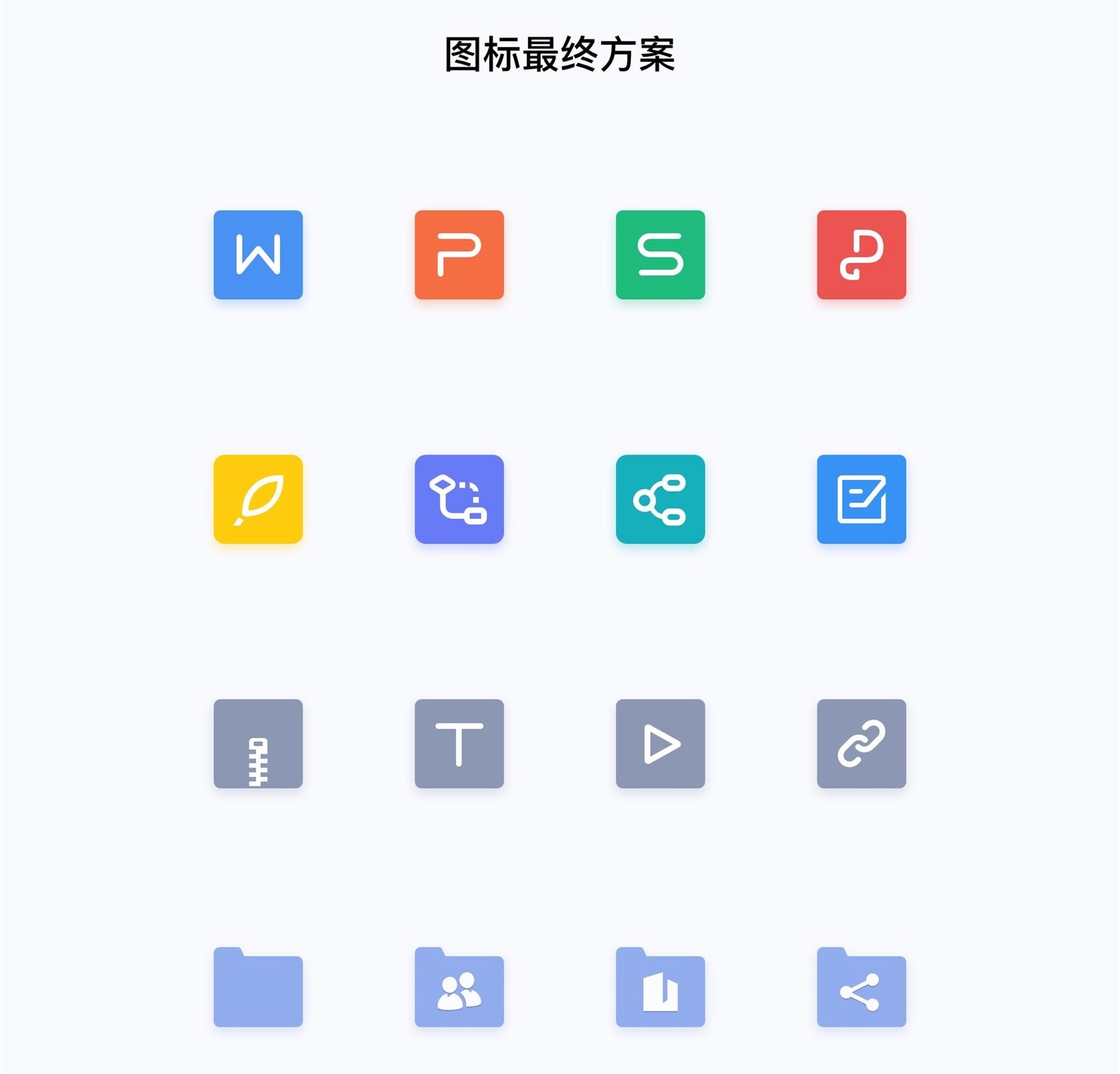 项目实战复盘!WPS Office 移动端全新改版项目总结