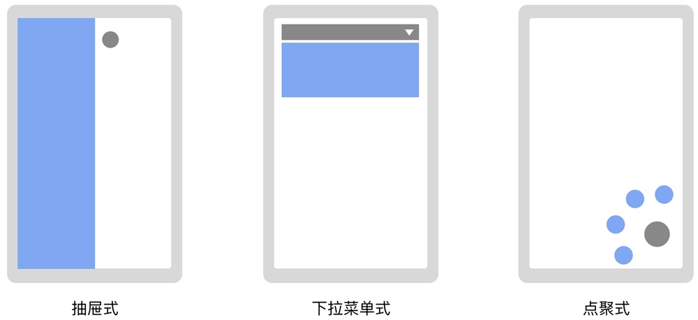 超全面的导航设计基础知识总结(一)
