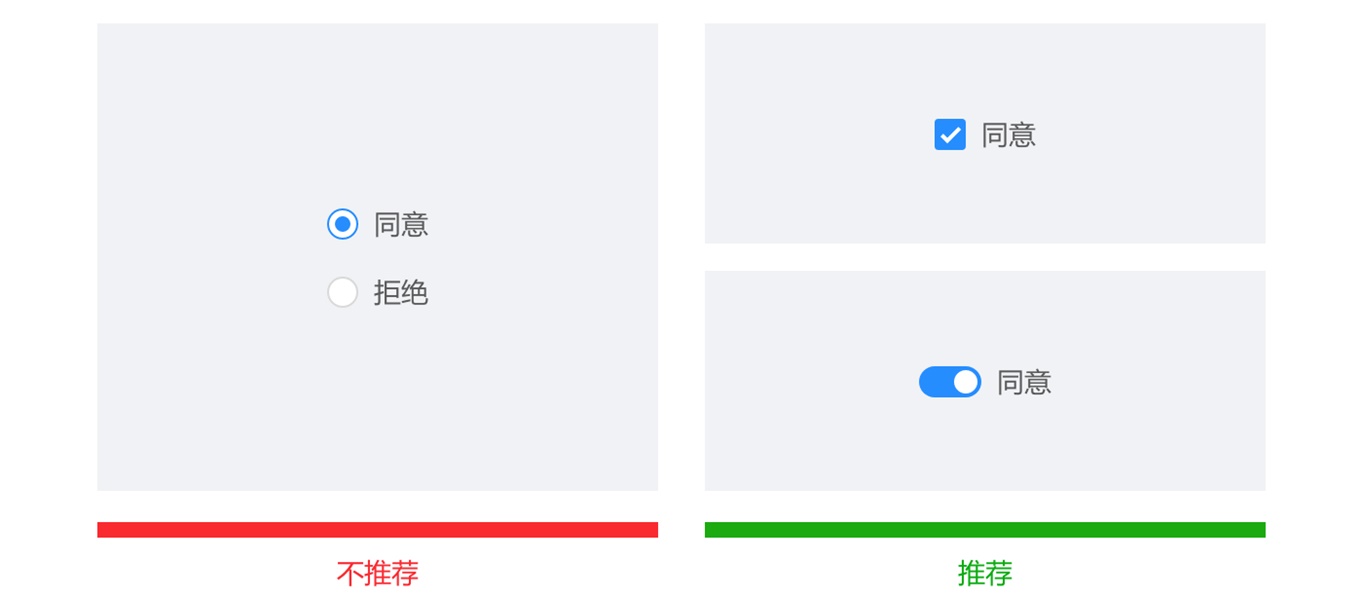 从四个部分,帮你完全掌握单选框的设计方法
