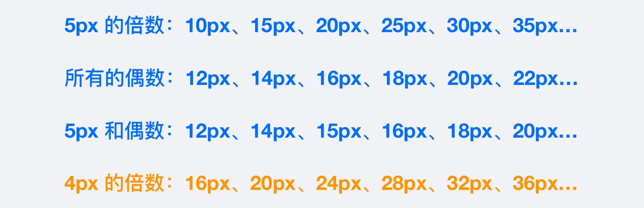 腾讯设计师:如何让你的设计稿做到95%还原?