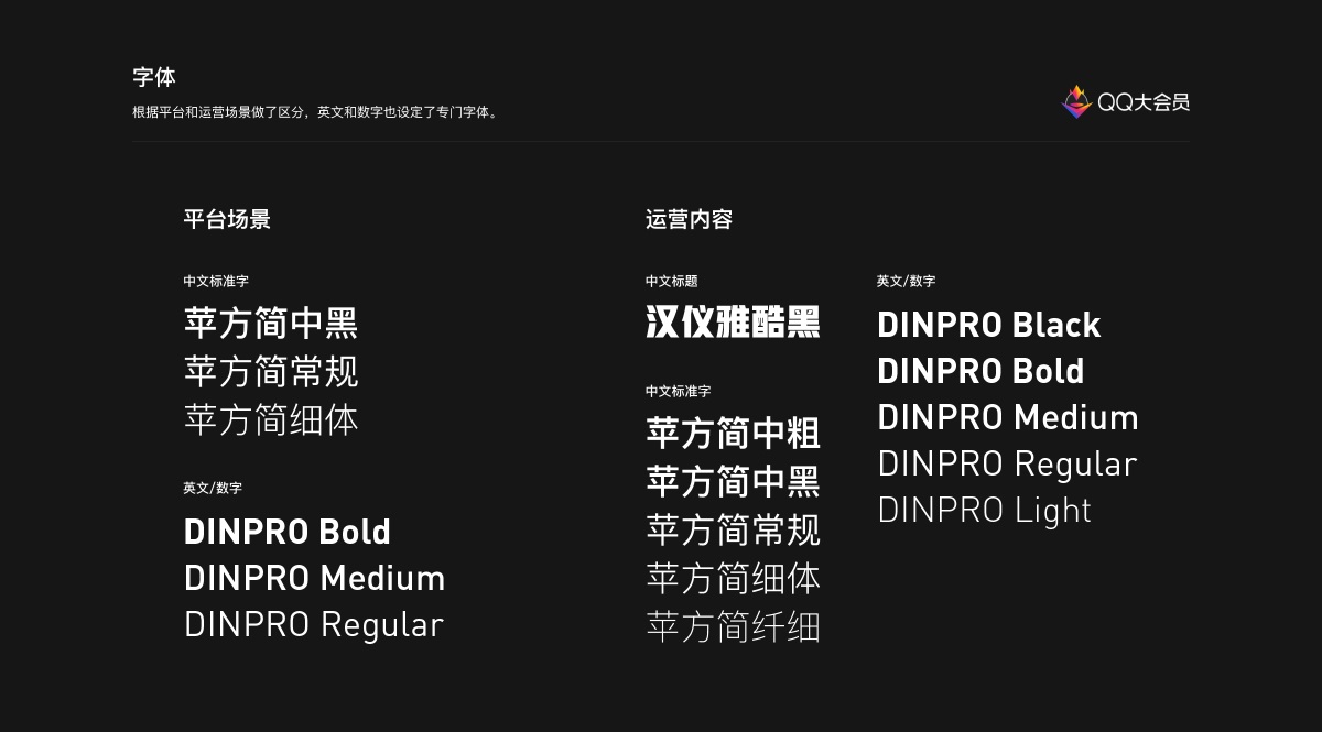 腾讯实战复盘!QQ大会员品牌运营策划与设计