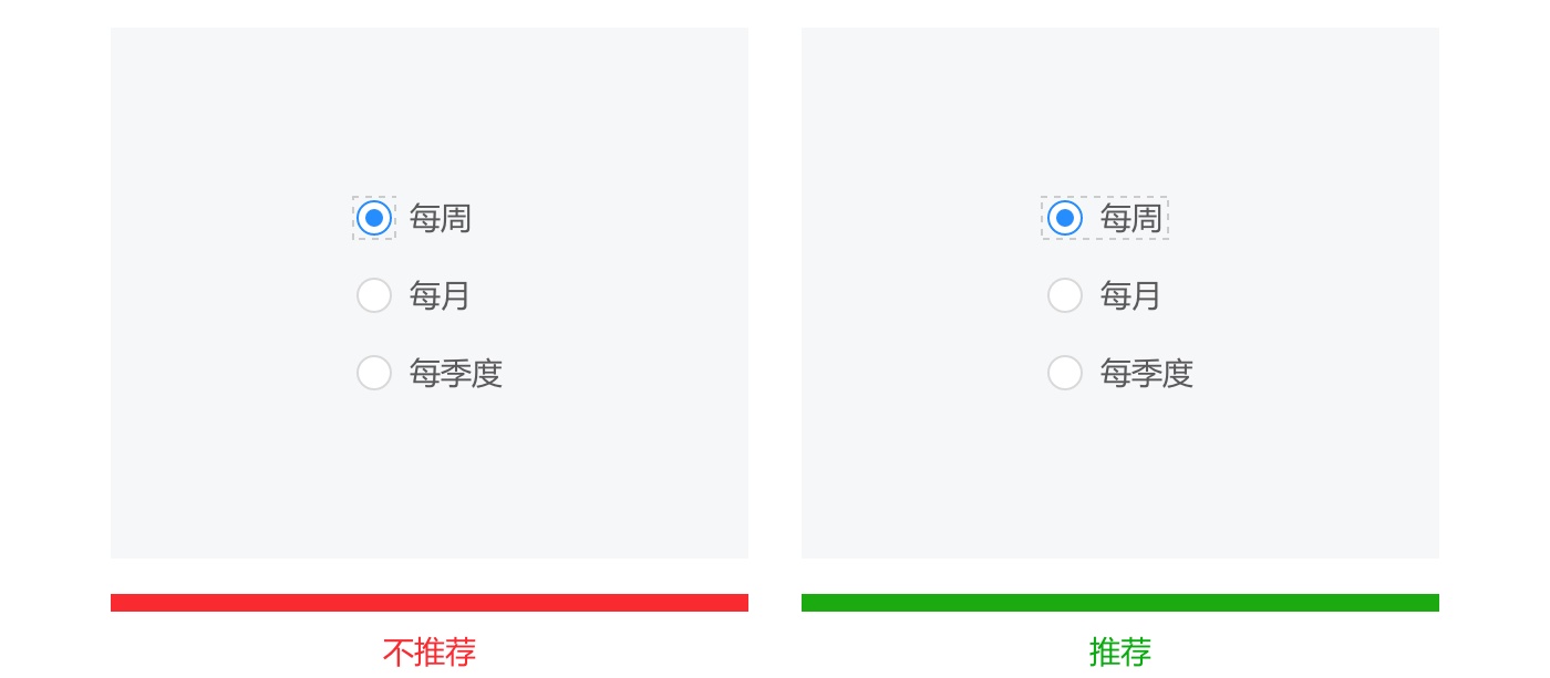 从四个部分,帮你完全掌握单选框的设计方法