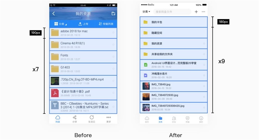 实战复盘!上亿人使用的百度网盘是如何做品牌升级的?