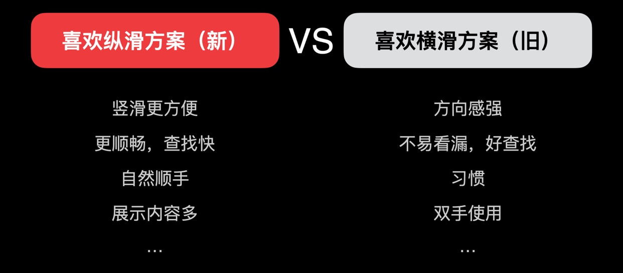 大厂设计师如何做改版设计？来看这份实战案例！