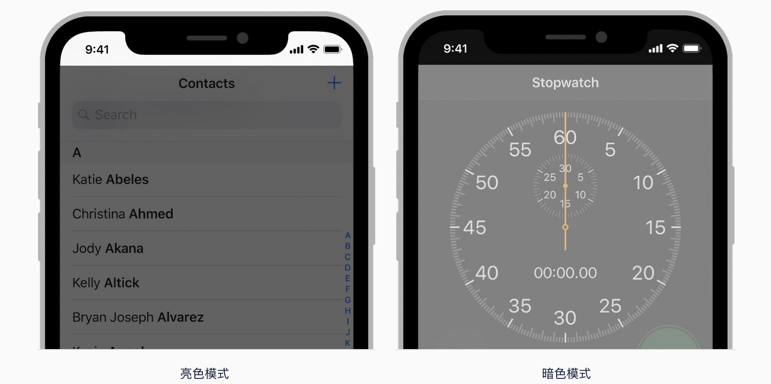 iOS 人机界面指南精简版笔记之界面元素:Bars