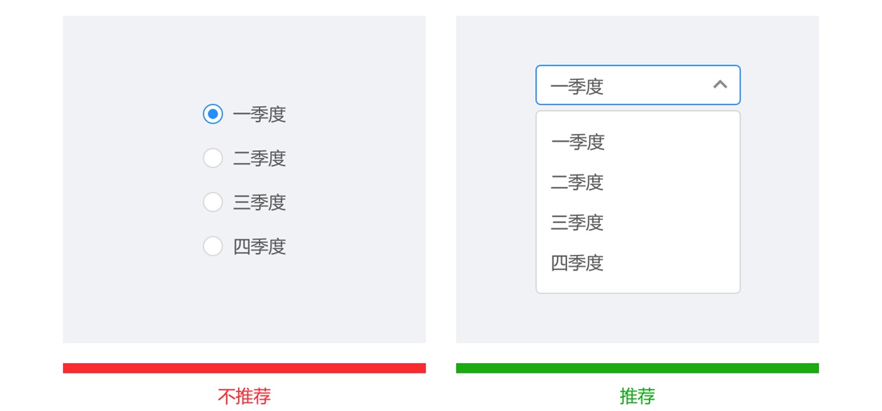 从四个部分,帮你完全掌握单选框的设计方法