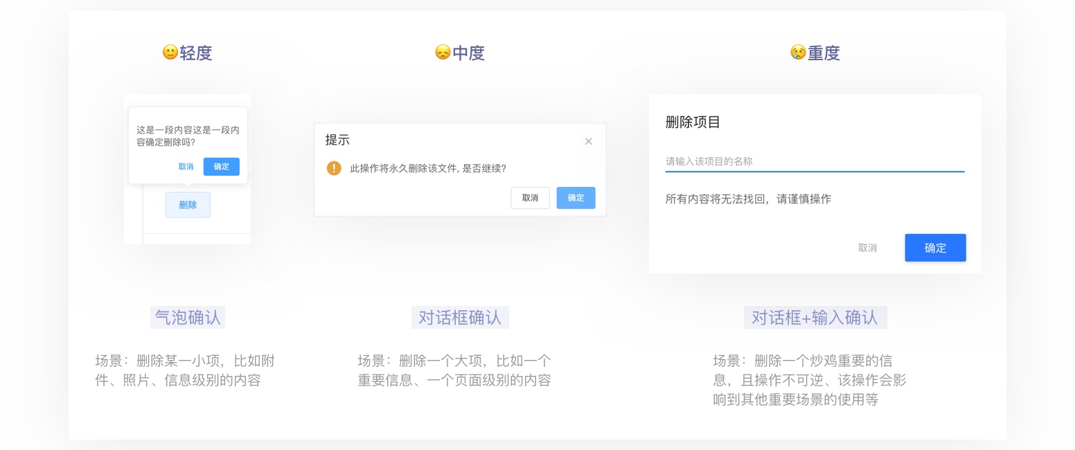 如何从零开始设计一款产品?来看这篇超全面的教程!