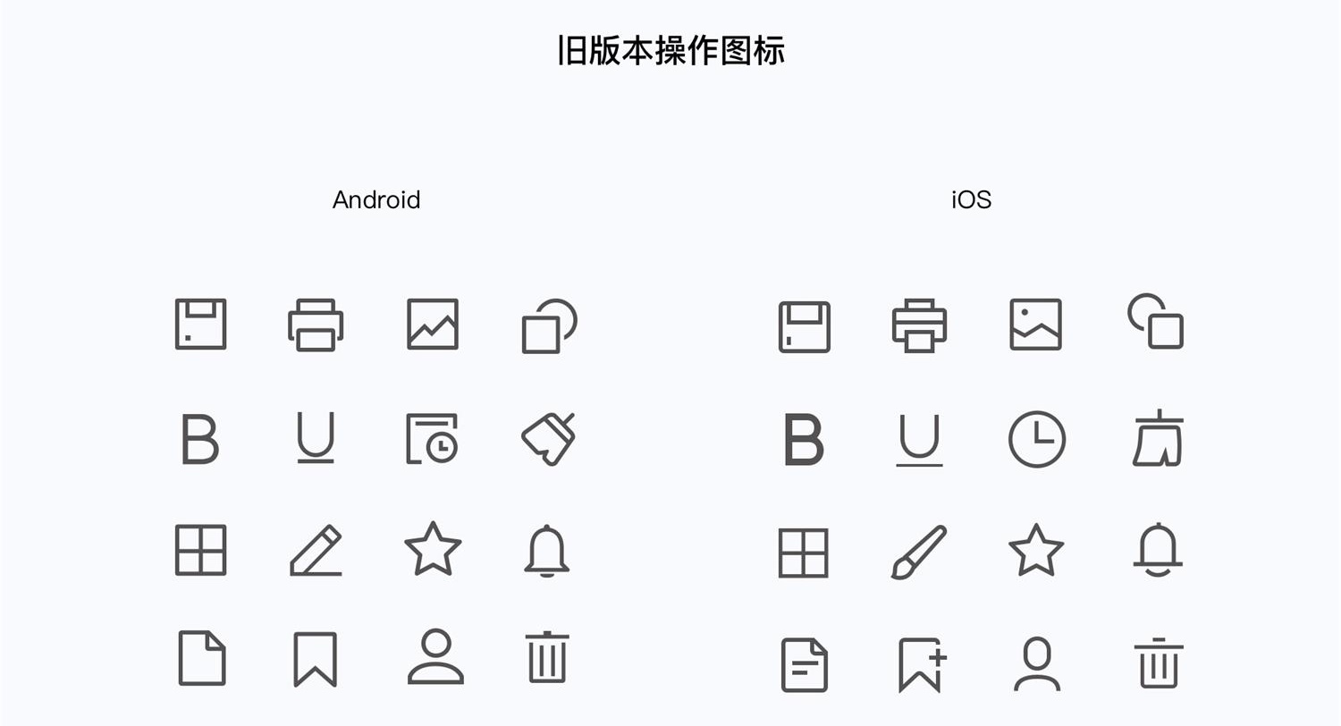 项目实战复盘!WPS Office 移动端全新改版项目总结