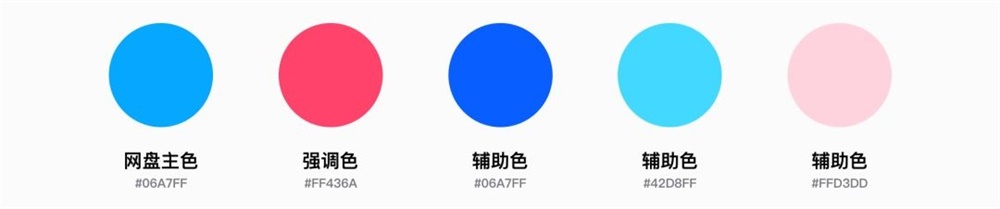 实战复盘!上亿人使用的百度网盘是如何做品牌升级的?