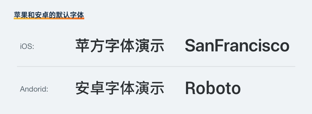 基础科普!超全面的 UI 元素尺寸设置指南(下)