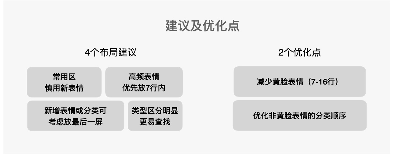 大厂设计师如何做改版设计？来看这份实战案例！