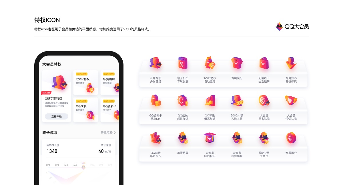 腾讯实战复盘!QQ大会员品牌运营策划与设计