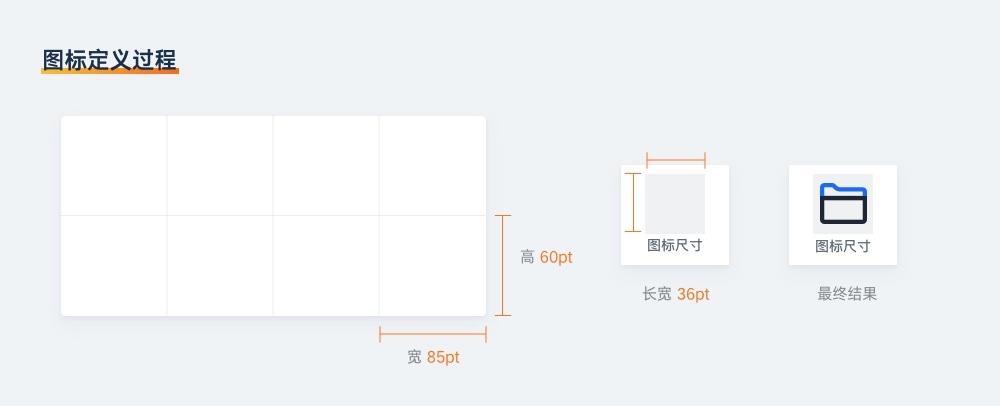 基础科普!超全面的 UI 元素尺寸设置指南(下)
