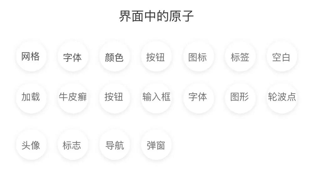 8年资深设计师:间距不会调?掌握这一个点,从此不再迷茫!