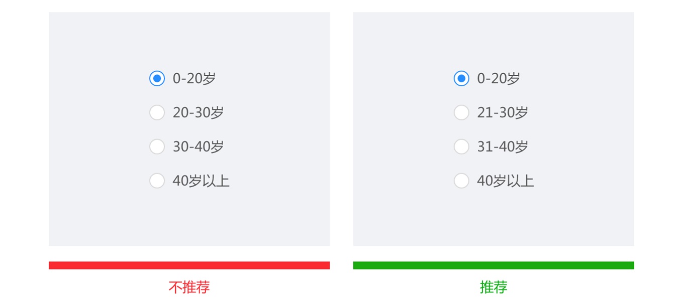 从四个部分,帮你完全掌握单选框的设计方法